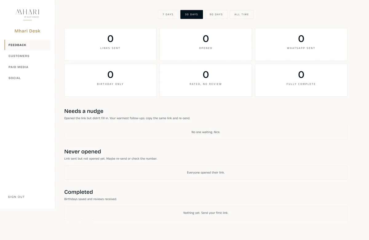 Mhari Ops Console: Customer feedback capture and an admin dashboard for a jewellery brand, backed by Shopify and running on Vercel serverless. Tracks which review links went out, which got opened, and which turned into an actual rating.